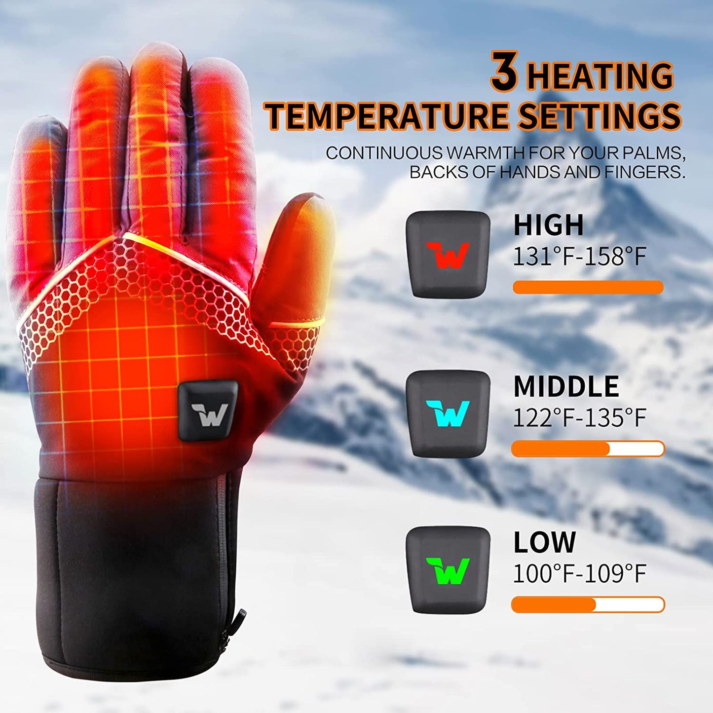 Wostar Electric Heated Gloves - 3 Heating Levels, Touchscreen, Waterproof - Tatooine Nomad