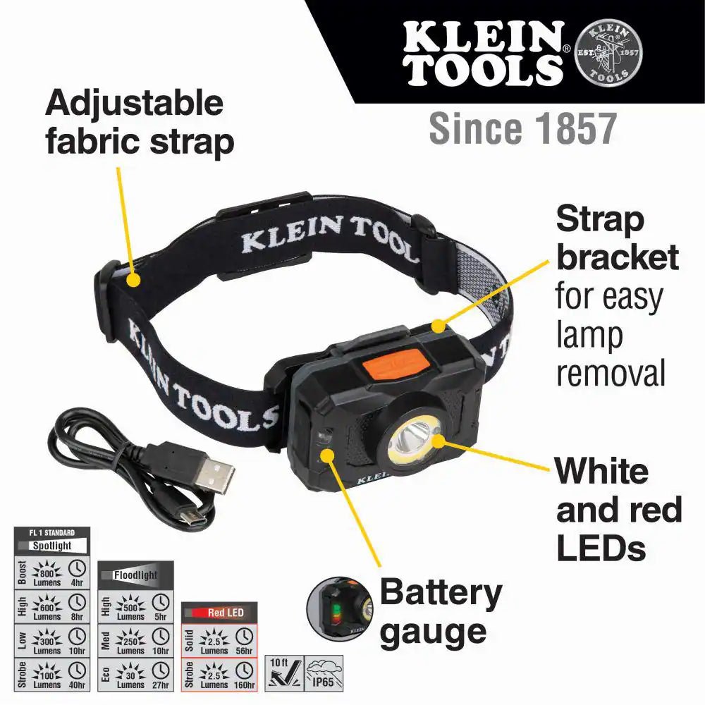 2 - Color Rechargeable LED Headlamp - 800 Lumens, 8 Modes - Tatooine Nomad