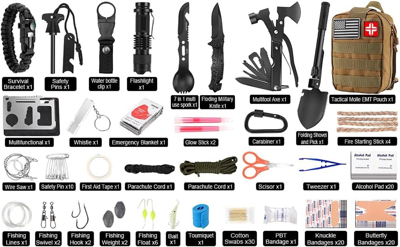 142 - Piece Survival and First Aid Kit with Molle Pouch - Tatooine Nomad