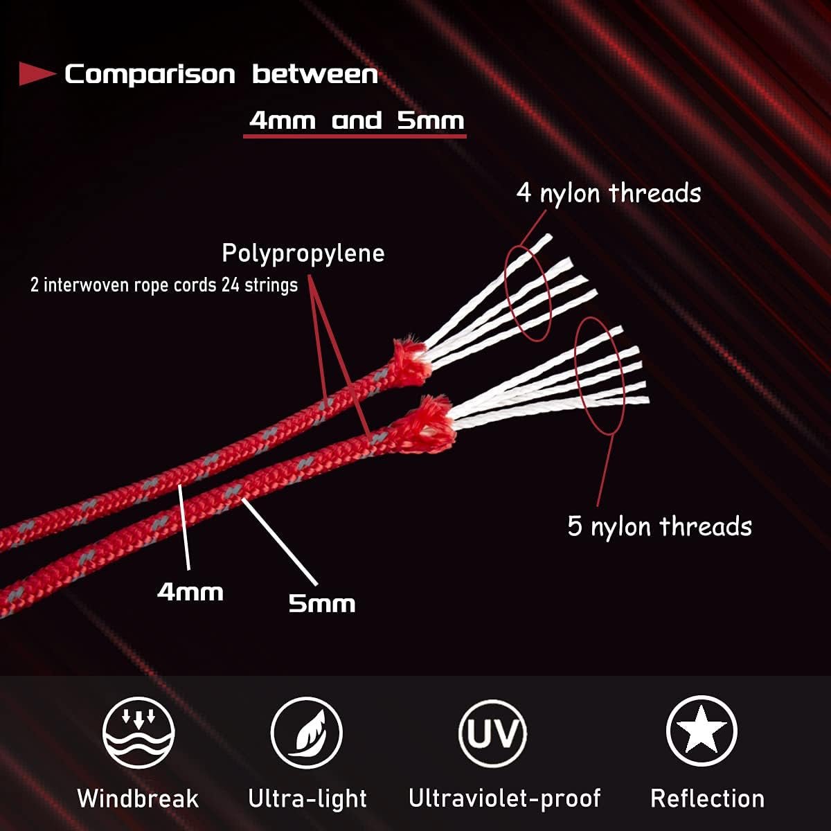 heavy duty reflective camping rope 6 pack 5mm nylon lines - Tatooine Nomad