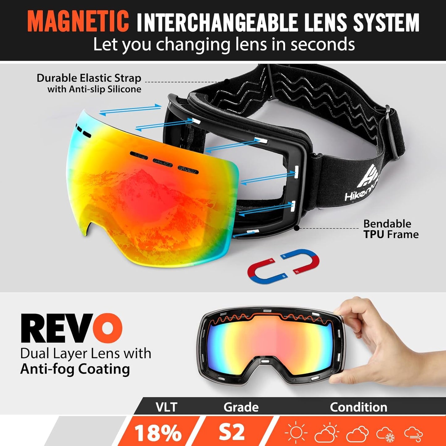 Hikenture magnetic ski goggles for prescription glasses, anti - fog - Tatooine Nomad