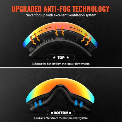 Hikenture magnetic ski goggles for prescription glasses, anti - fog - Tatooine Nomad