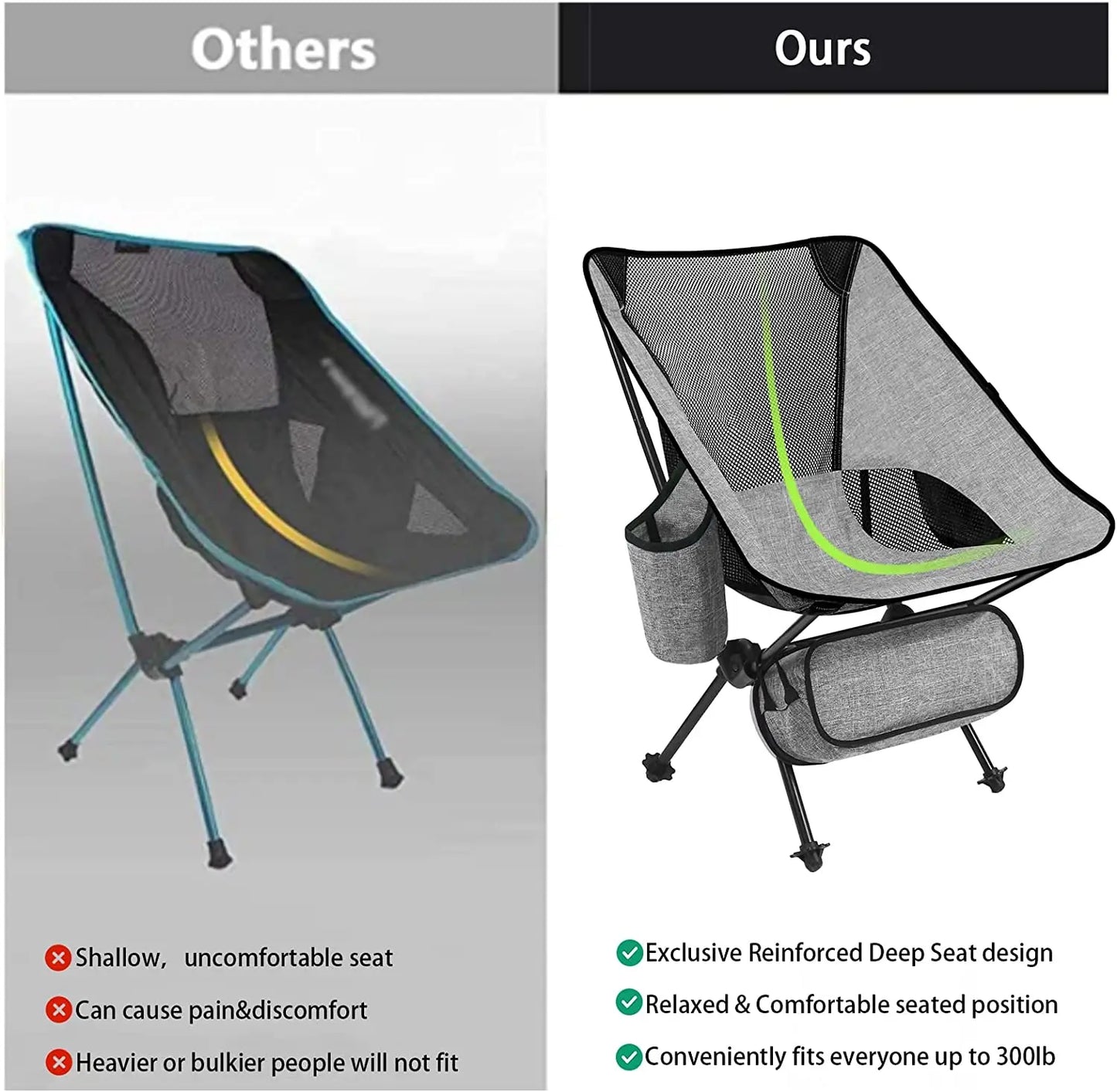 Woqi Camping Chairs Outdoor Ultralight Compact Portable Folding Backpacking Fabric for Beach Outdoor Picnic Travel Fish - Tatooine Nomad
