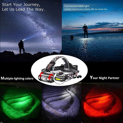 2500 Lumens Brightest Head Lamp IPX4 Headlight for Camping Outdoors 2 in 1 USB Rechargeable Headlamp COB Work Flashlight Torch - Tatooine Nomad
