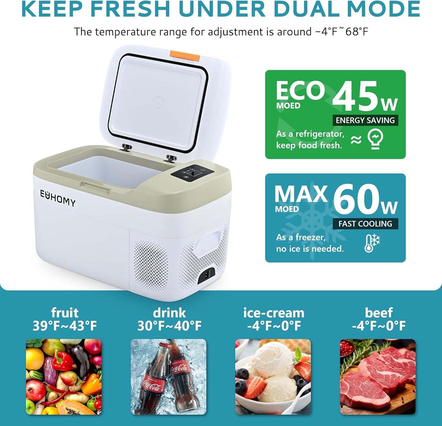 Portable 12V Refrigerator Freezer for RV & Camping 23Qt - Tatooine Nomad