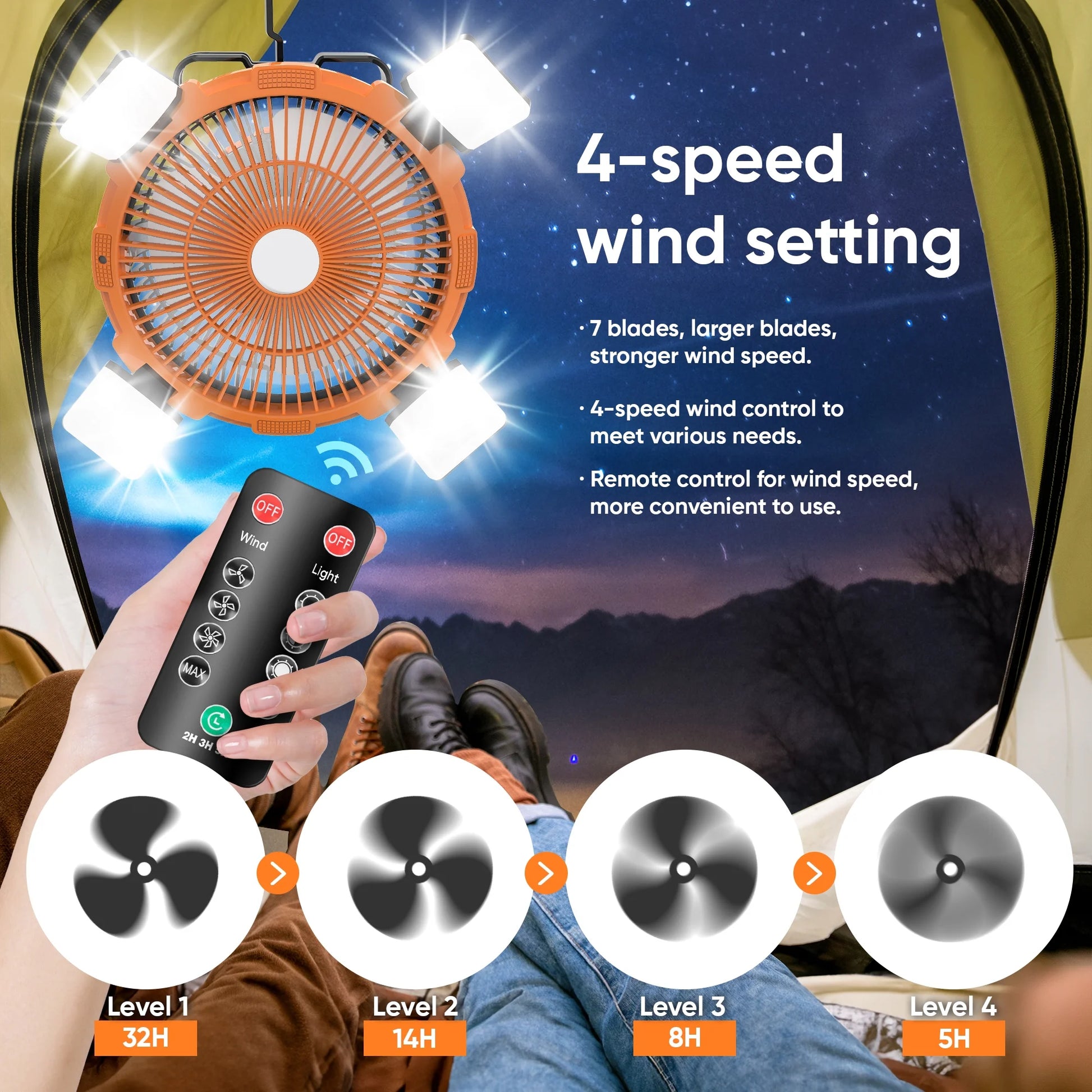 Camping Tent Fan, Battery Powered Fan, USB Outdoor Fan, Camping Accessories