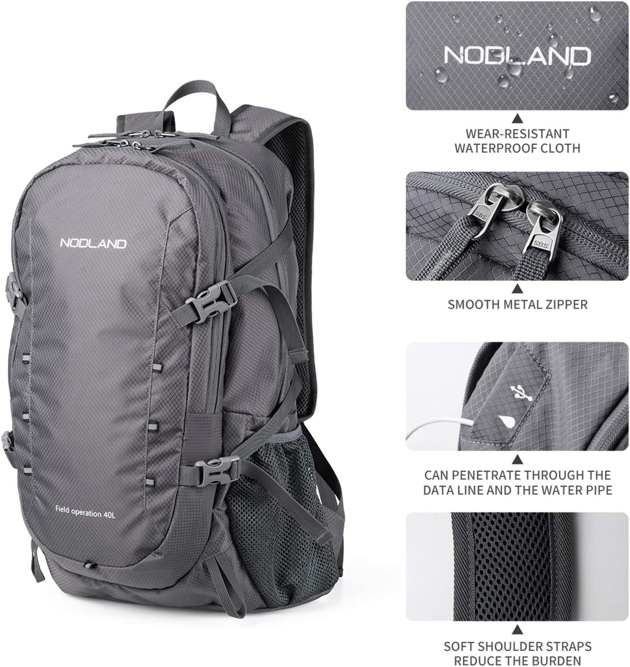 NODLAND 40L Lightweight Foldable Waterproof Backpack for Travel - Tatooine Nomad