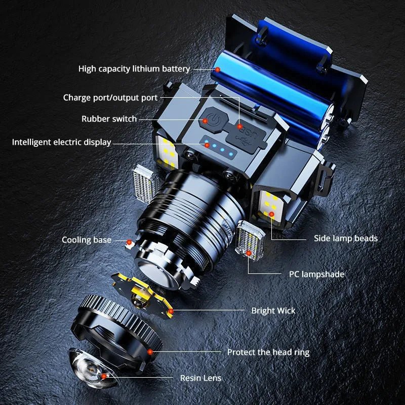 T51 LED Sensor Headlamp with Intelligent Induction & USB Recharge - Tatooine Nomad