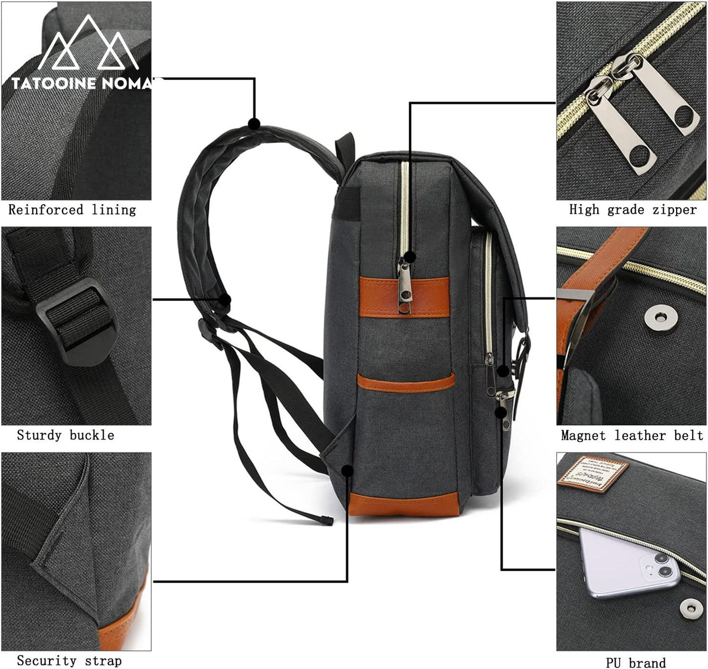 Tear Resistant Slim Laptop Backpack for Travel & College - Tatooine Nomad